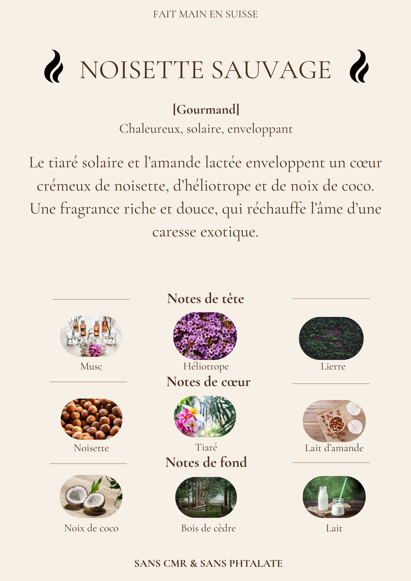 Fondants