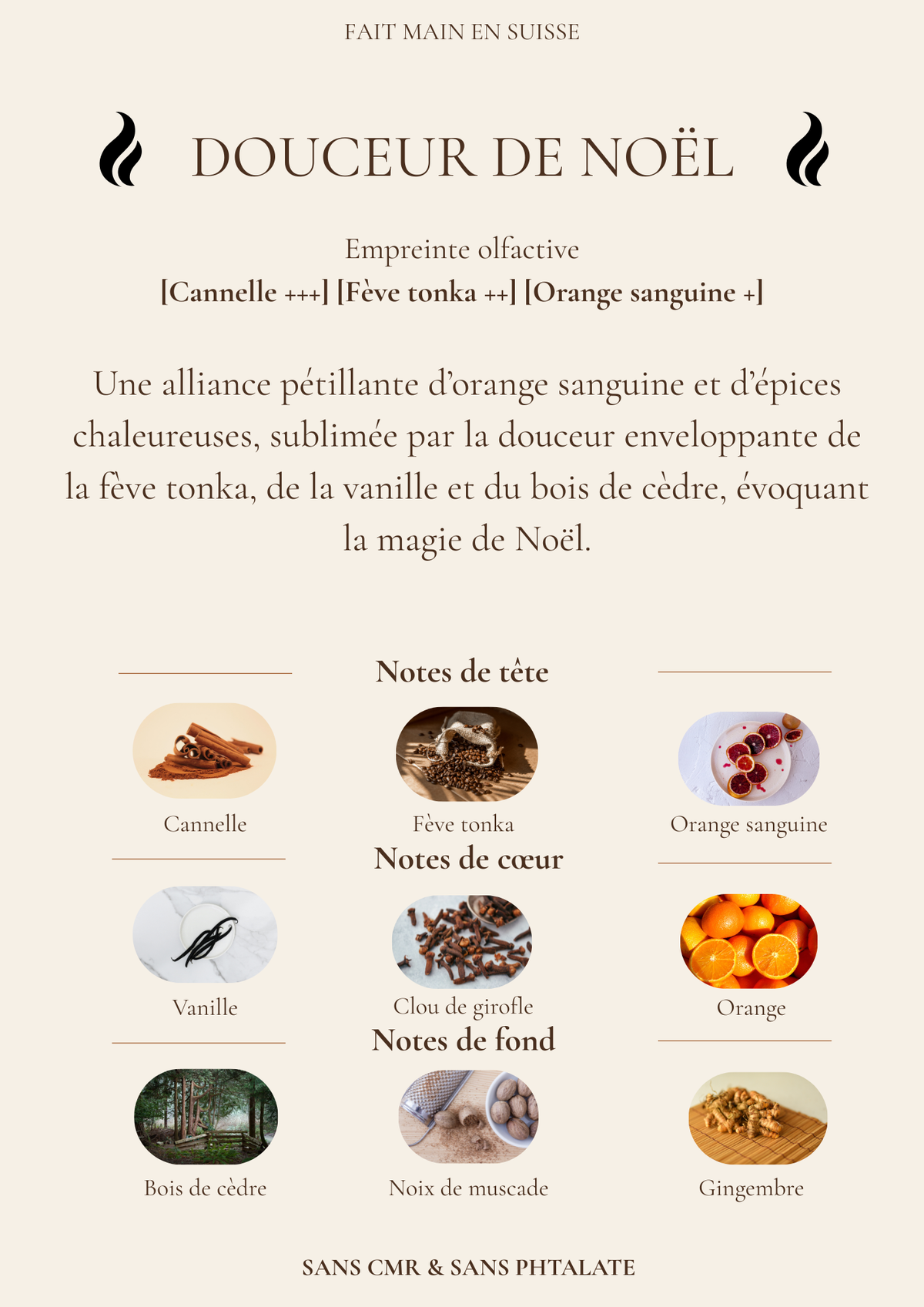 Fondants de Noël
