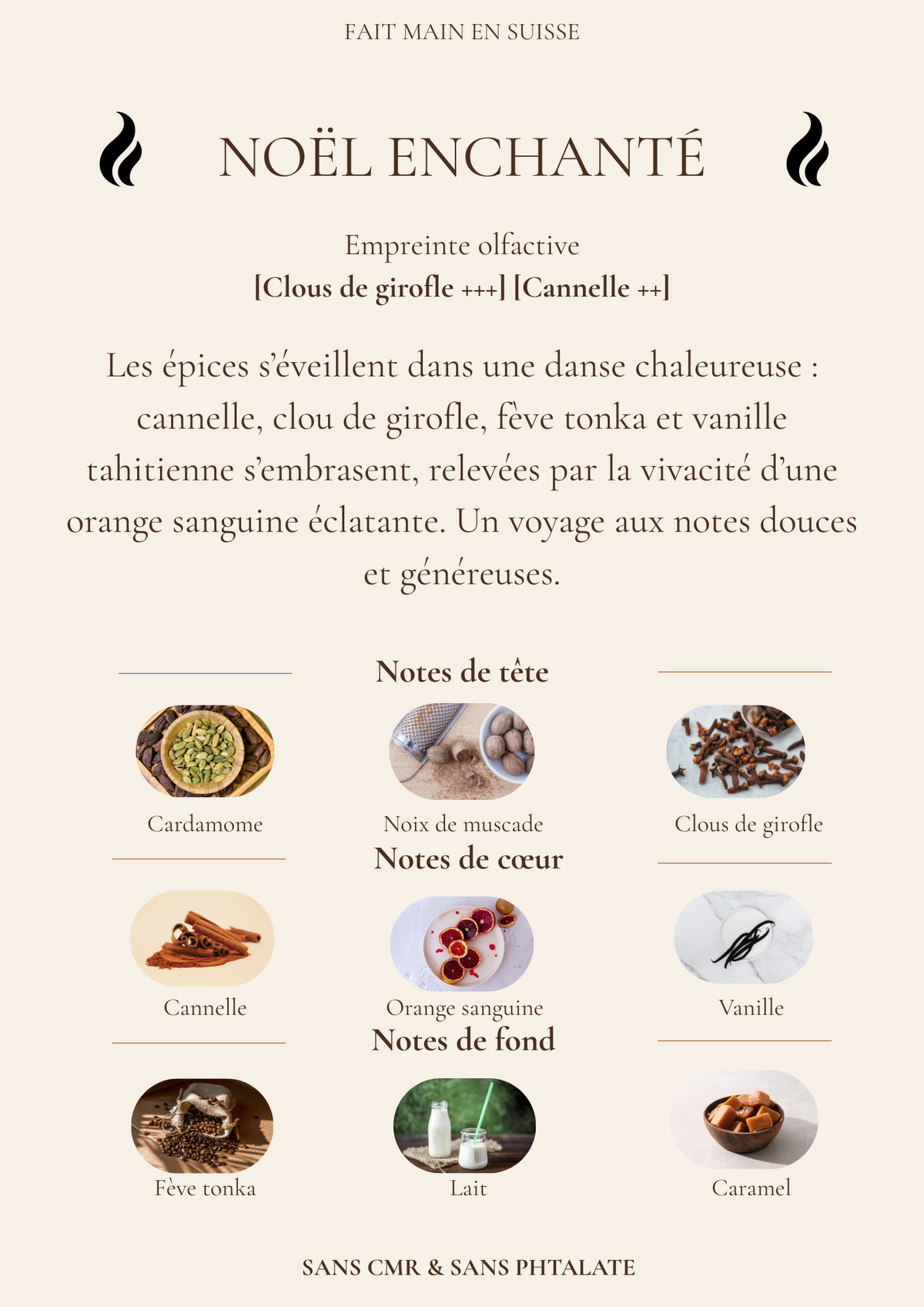 Fondants de Noël