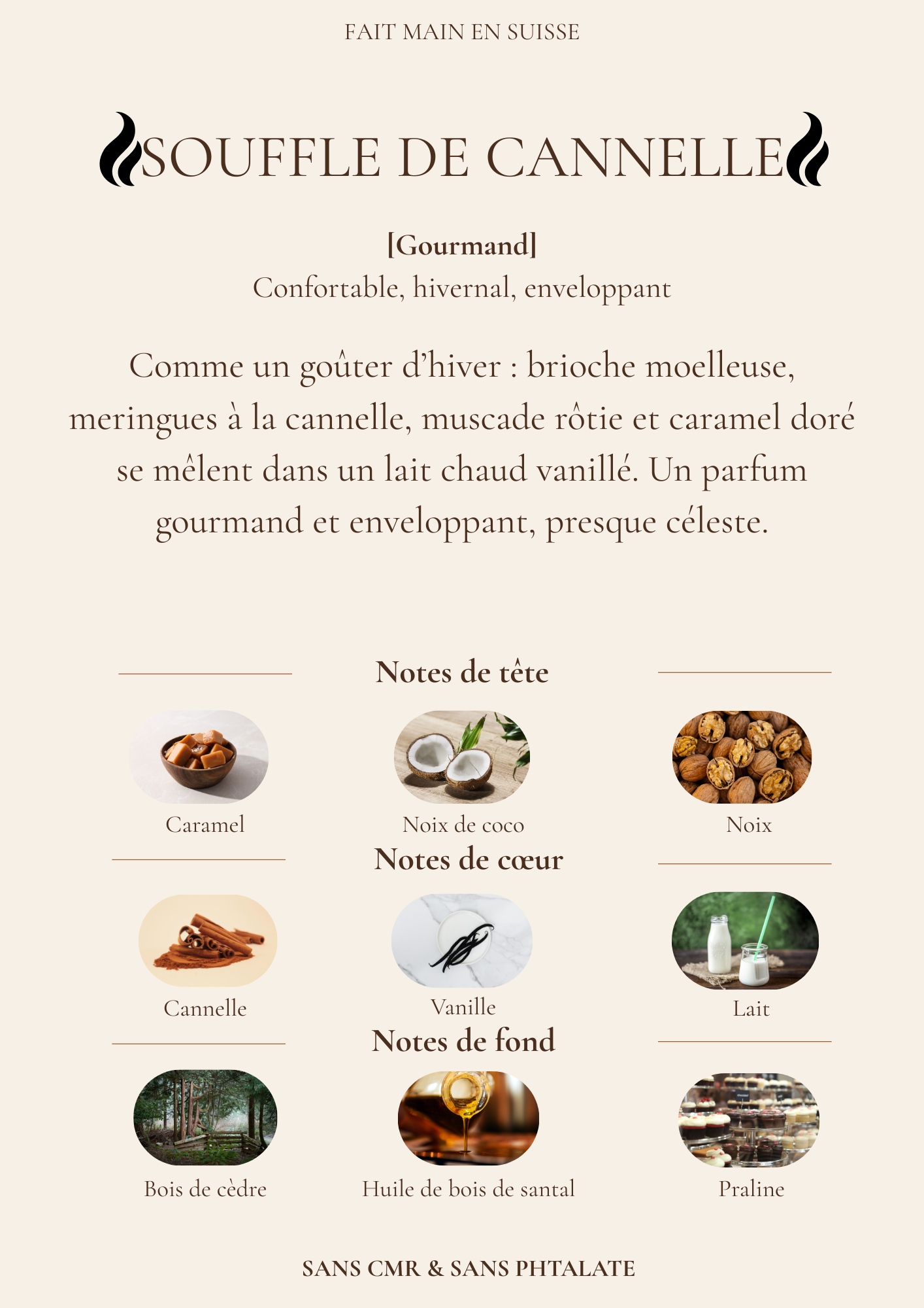 Fondants