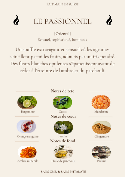 Fondants