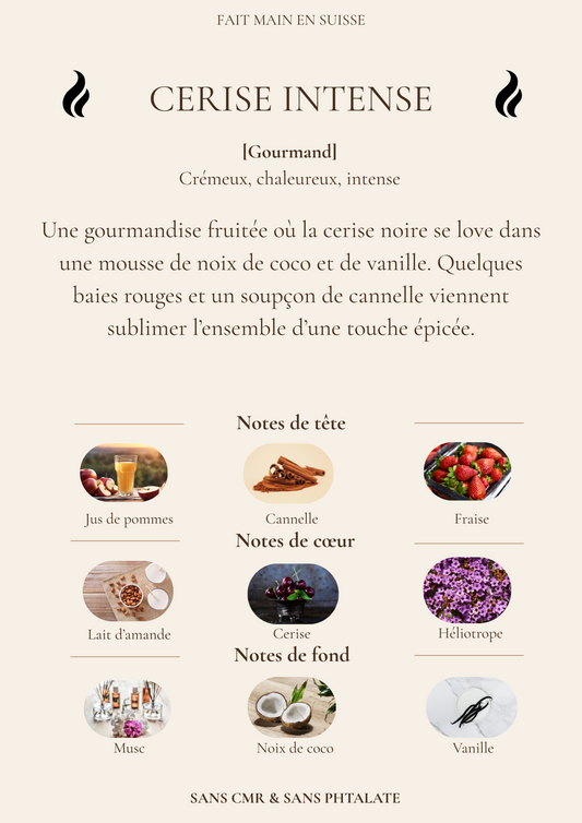 Cerise intense