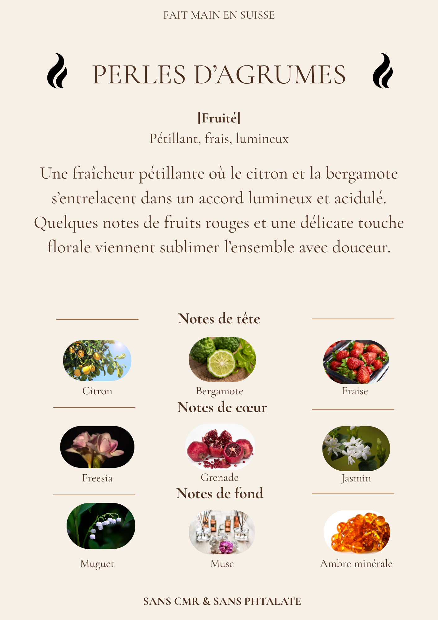 Perles d'agrumes