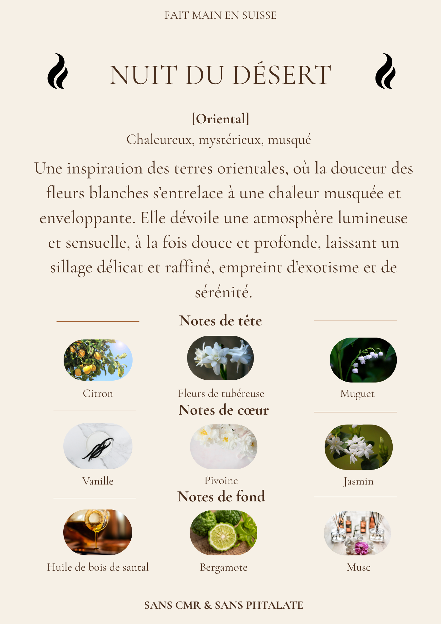 Diffuseur de parfum pour voiture