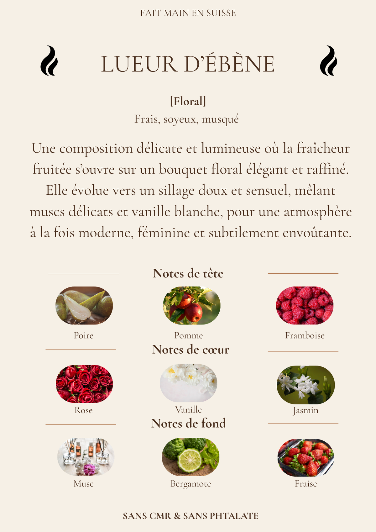 Diffuseur de parfum pour voiture