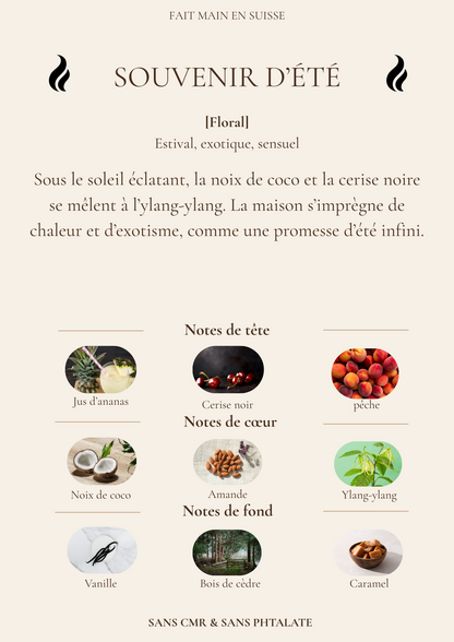 Fondants