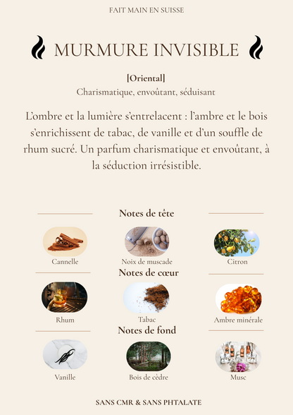 Fondants