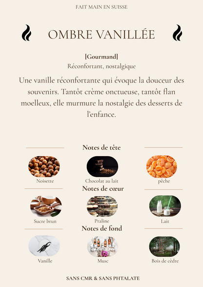 Fondants