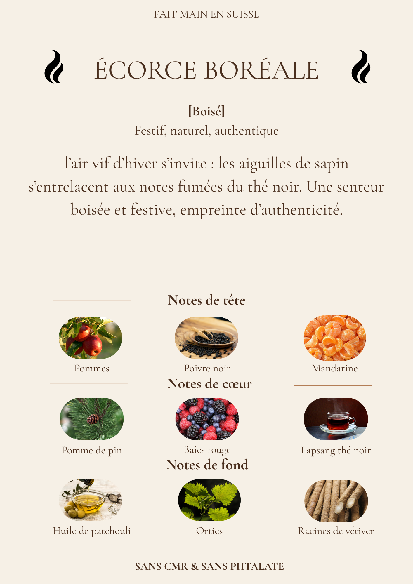 Fondants