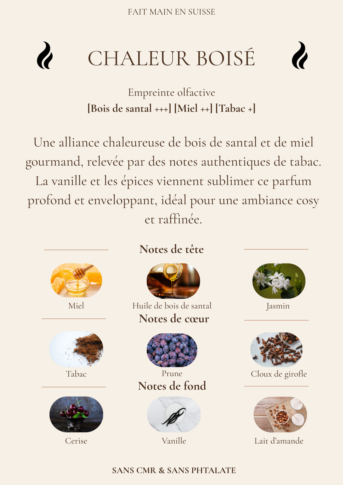 Diffuseur de parfum pour voiture de Noël