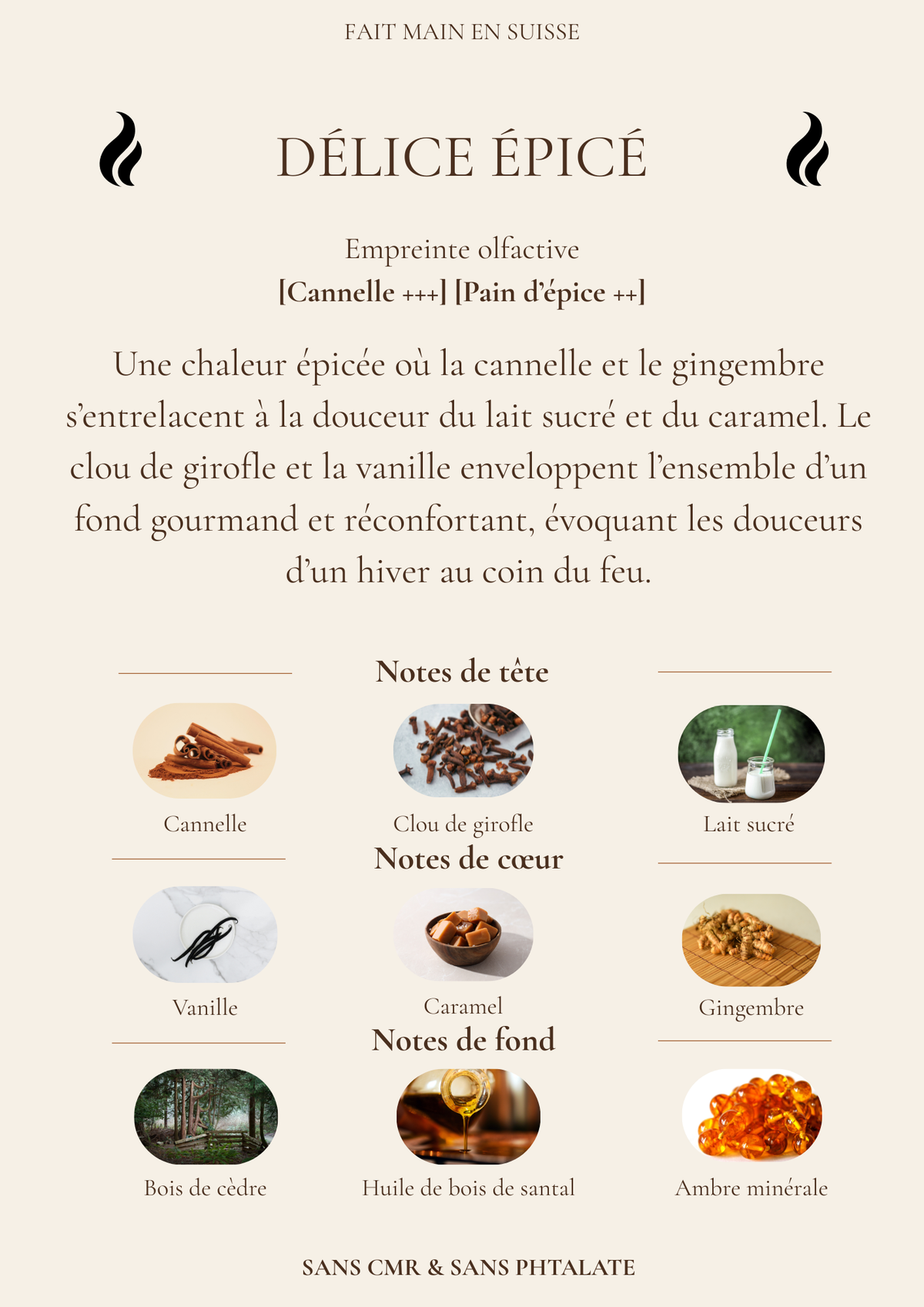 Diffuseur de parfum pour voiture de Noël
