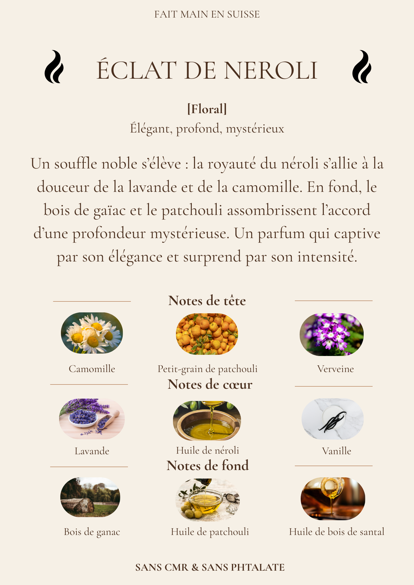 Diffuseur de parfum pour voiture