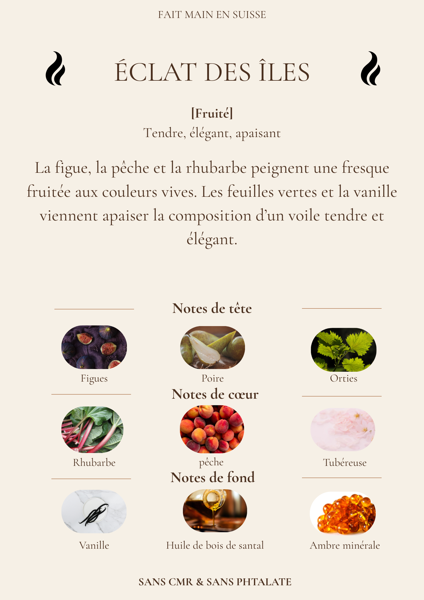Diffuseur de parfum pour voiture