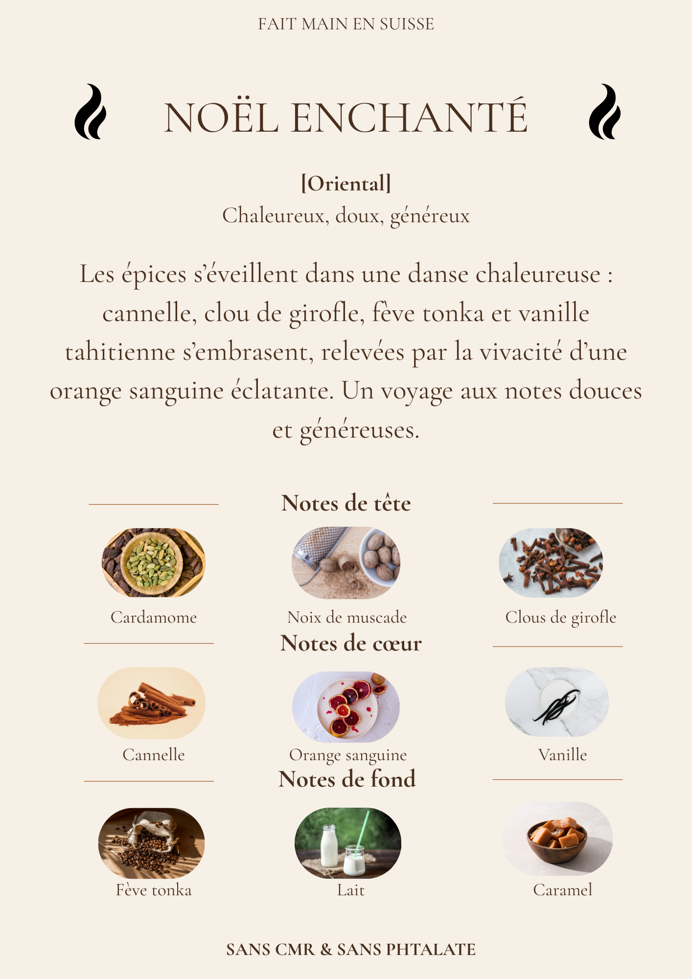 Diffuseur de parfum pour voiture