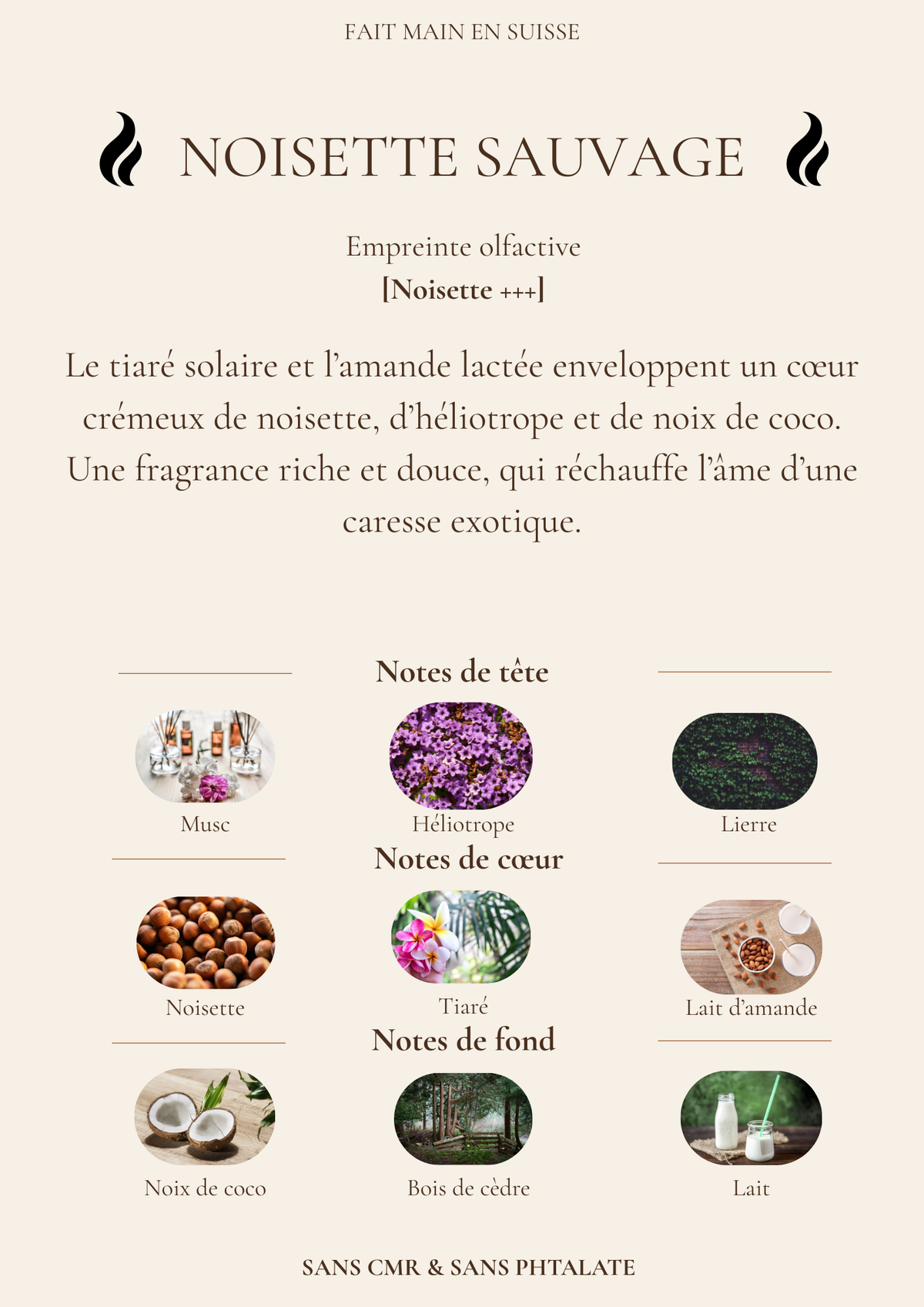 Fondants de Noël