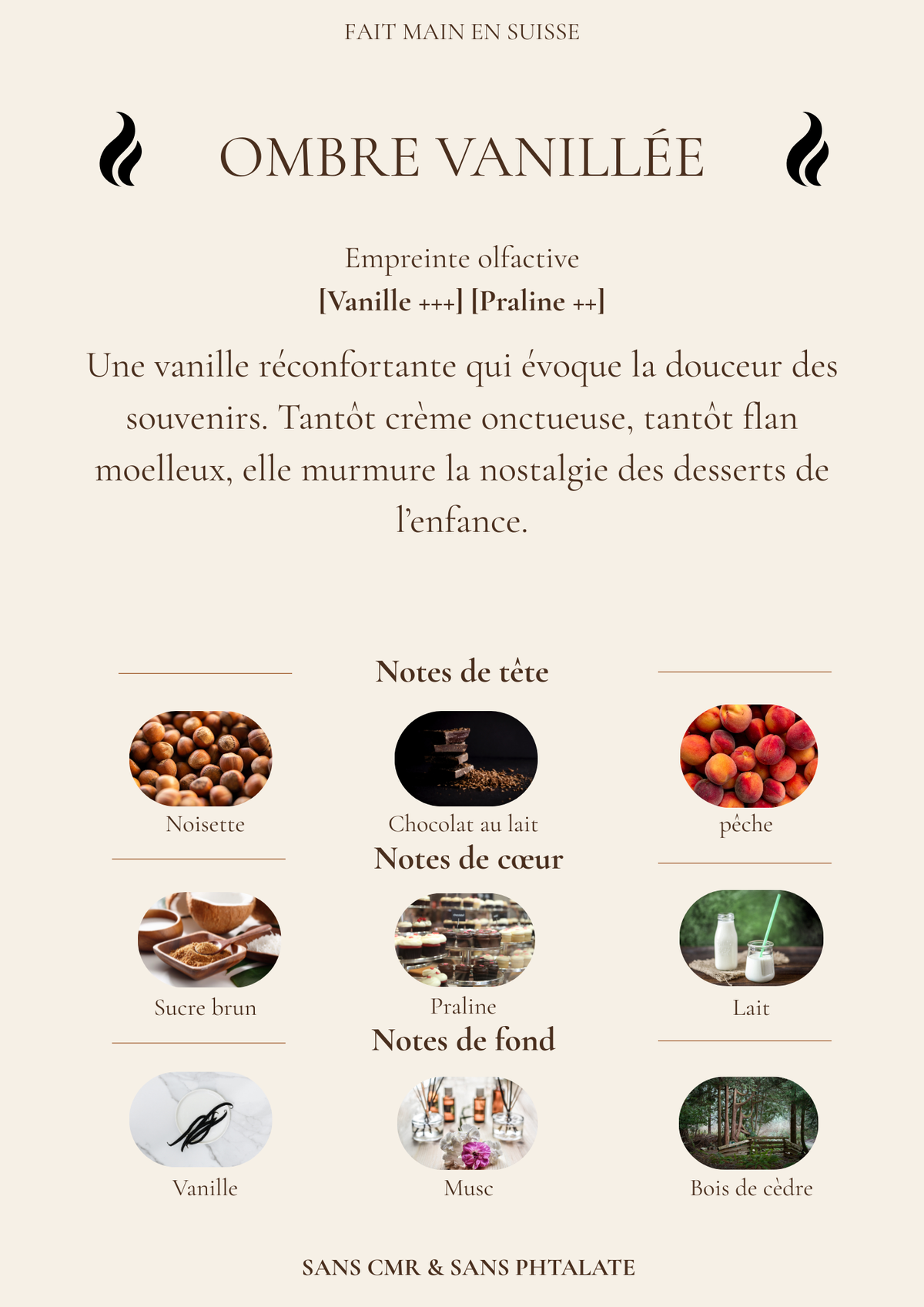 Fondants de Noël