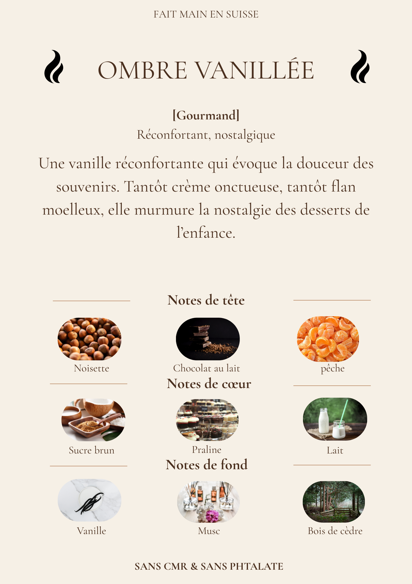 Diffuseur de parfum pour voiture